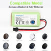 Lithium Battery 2800MAH 14.8V - Image 2