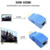 Boost Your HDMI Signal with HD Signal Amplifier Extender – 4K Support, Long-Distance Transmission